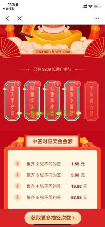 差一张啦!加油加油加油。88.88元大红包在向你