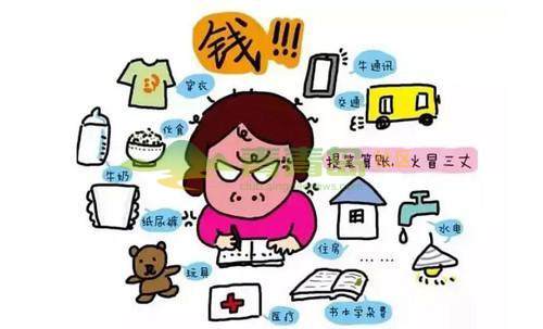 现在养个孩子是真不容易 一个孩子一年5万打不住